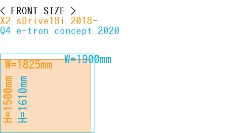 #X2 sDrive18i 2018- + Q4 e-tron concept 2020